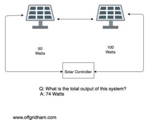 Series & Parallel Wiring Your Solar Array. - Off Grid Ham