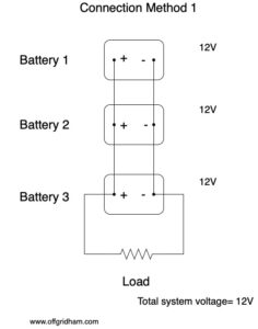 Series and Parallel Battery Connection Techniques. - Off Grid Ham